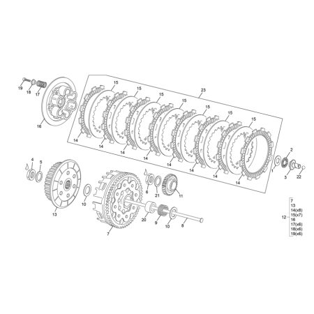 EMBRAYAGE