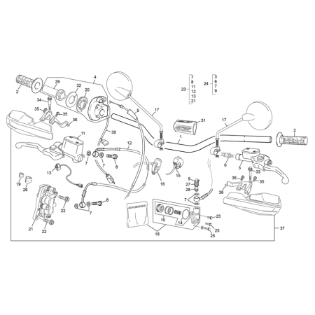 GUIDON ET COMMANDES SHERCO...