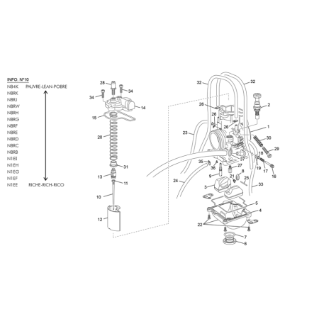 CARBURATEUR KEIHIN PWK 36...