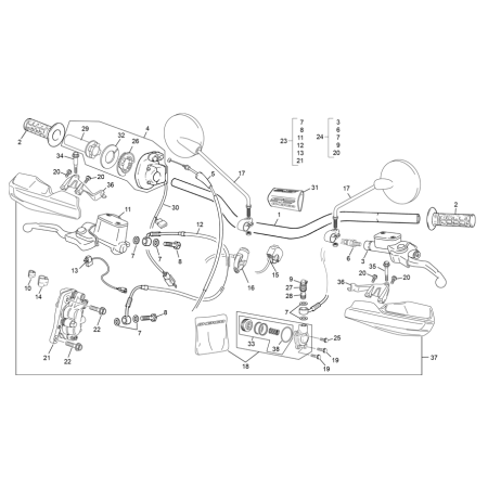 GUIDON ET COMMANDES  SHERCO...