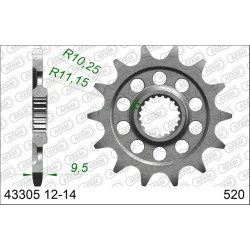 Pignon de Sortie de Boite SHERCO 250/300 2T/4T 2021 & plus 