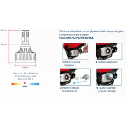 Kit lampe LED R3000 Racetech pour Husqvarna TE/FE